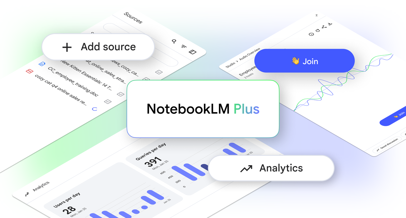 Gebruik van NoteBookLm Plus voor uw bedrijf