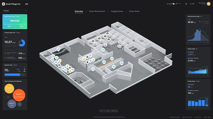 Verbinding van uw huis met de SmartThings-app – Samsung Newsroom Spanje