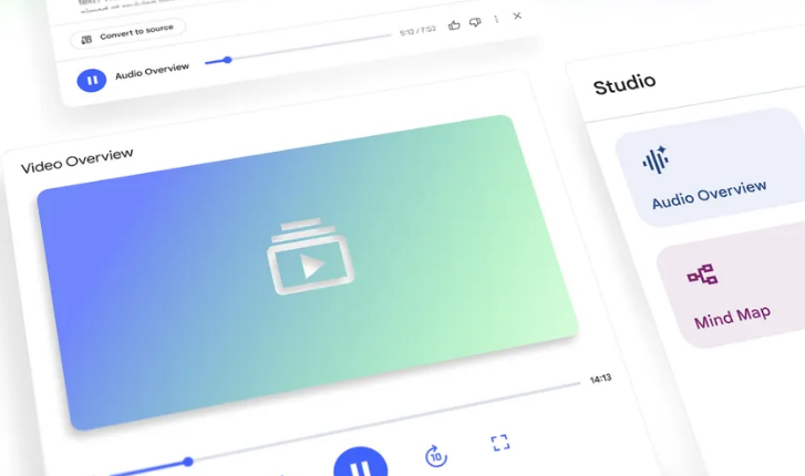 Google voegt panoramische video's toe aan notebooklm