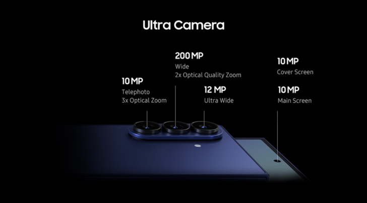 Informatie en statistieken over de Ultra Chamber van Galaxy Z Fold7 – Samsung Newsroom Spanje