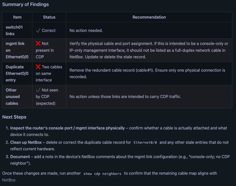 De NetAI-agent rapporteert zijn bevindingen.