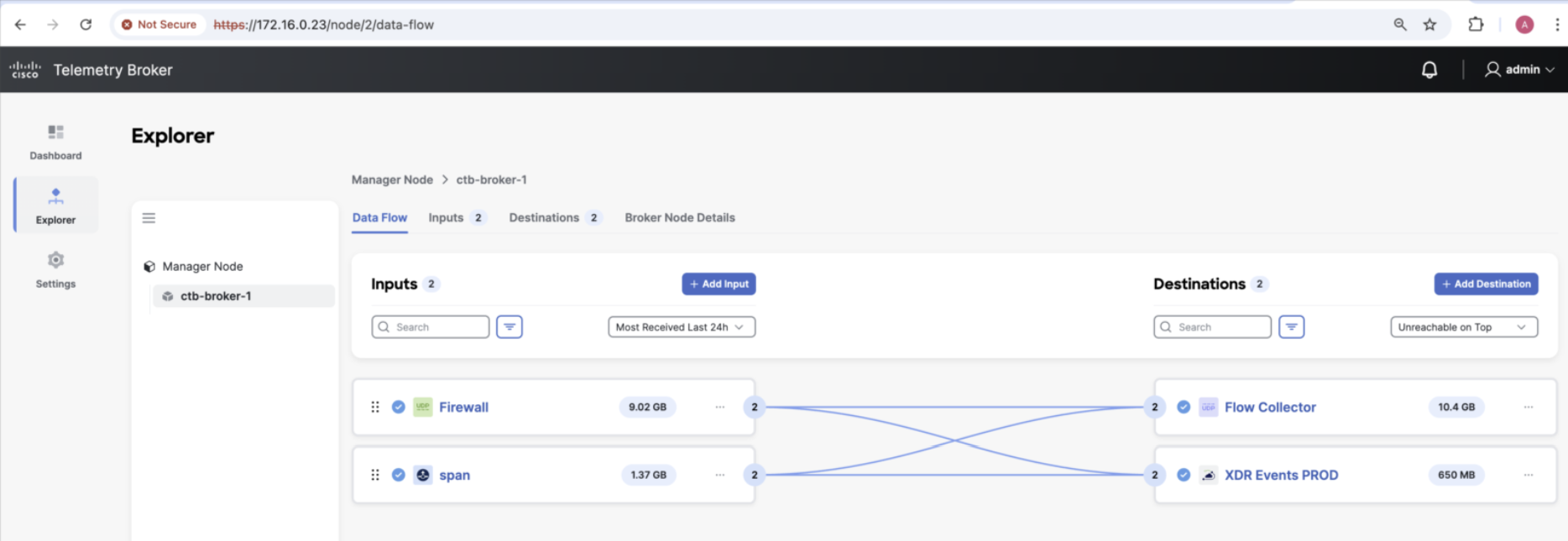 Ontdek Cisco Telemetry Broker