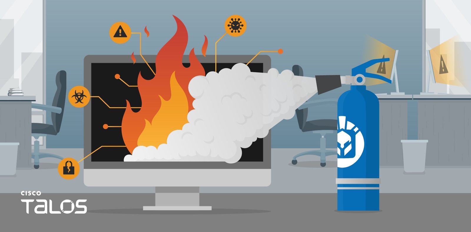 De betrokkenheid van Cisco Talos Incident Response is het begin