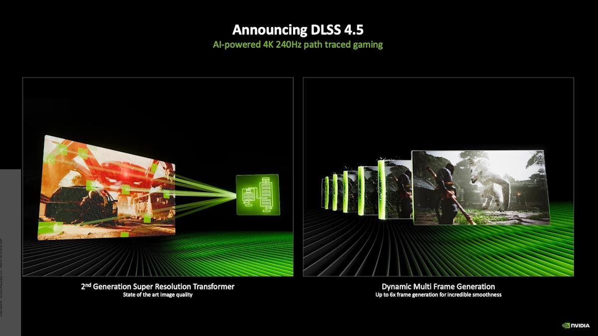 NVIDIA onthult DLSS 4.5 op CES 2026