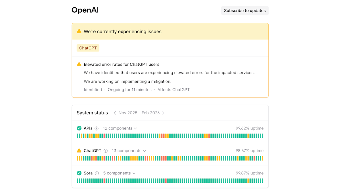 ChatGPT is opnieuw actief na middagonderbreking