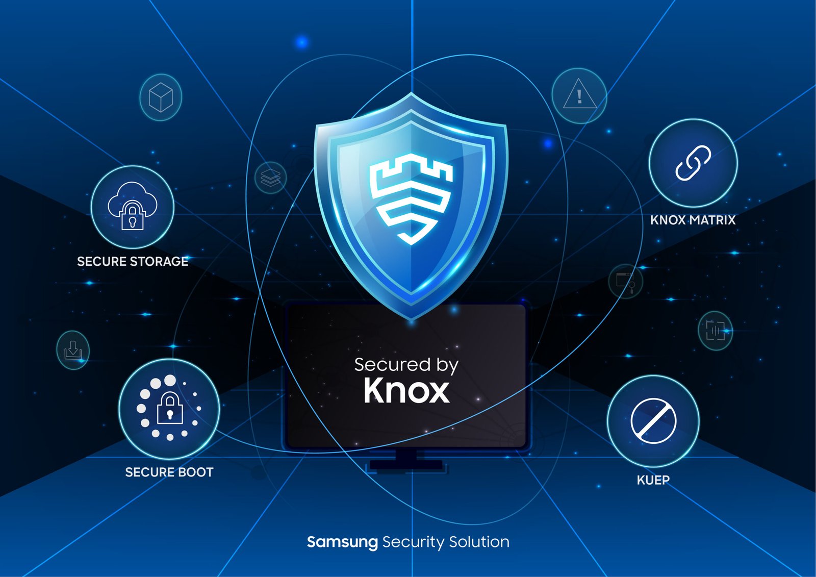 CC-certificering erkent Samsung Knox-beveiliging voor monitoren in Spanje