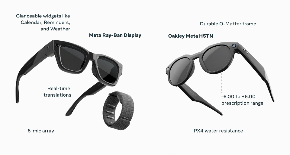 Een GIF met een functievergelijking tussen de Meta Ray-Ban Display-bril en de Oakley Meta HSTN-bril.