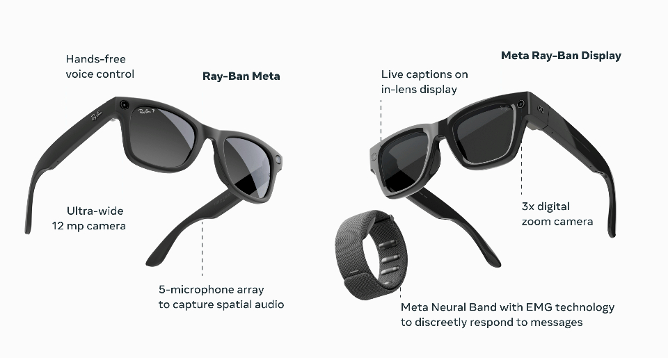 Een GIF met een functievergelijking tussen de Ray-Ban Meta-bril en de Ray-Ban Display Meta-bril.